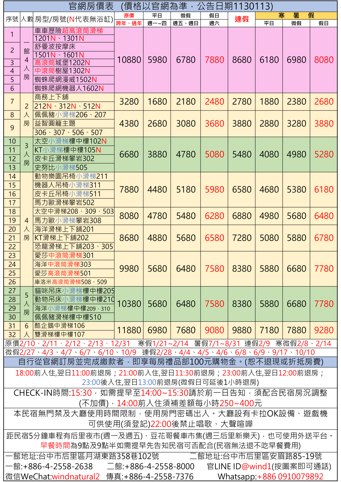 官網房價表1130113